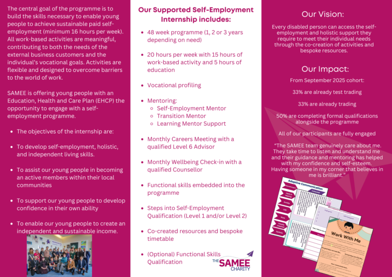 Internship - SameeCharity.org